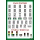 Plansza&nbsp;Znaki poziome i sygnalizacja świetlna