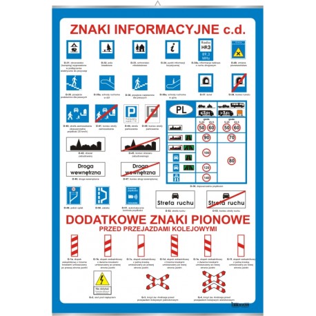 Plansza&nbsp;Znaki informacyjne cd.