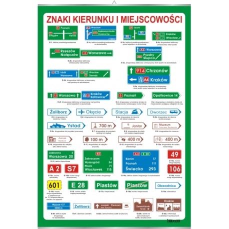 Plansza&nbsp;Znaki kierunku i miejscowości