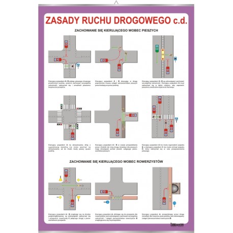 Plansza&nbsp;Zasady ruchu drogowego c.d.