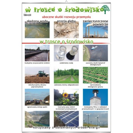 Plansza VISUAL SYSTEM - W trosce o środowisko