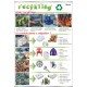 Plansza VISUAL SYSTEM - Recykling