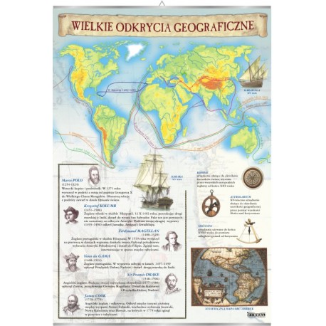 Plansza&nbsp;VISUAL SYSTEM - Wielkie odkrycia geograficzne
