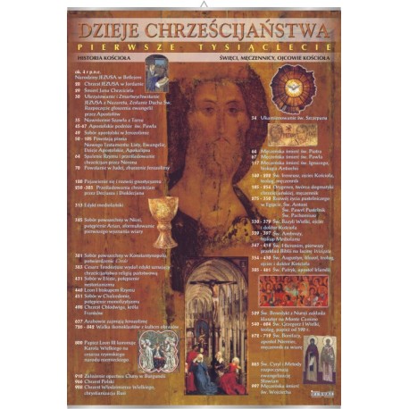 Plansza&nbsp;VISUAL SYSTEM - Dzieje chrześcijaństwa I tysiąclecie