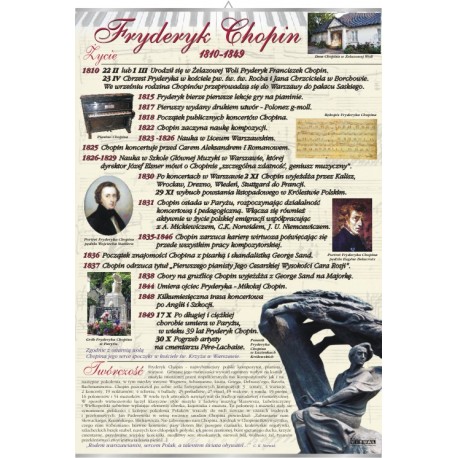 Plansza&nbsp;VISUAL SYSTEM - Fryderyk Chopin - życie i twórczość