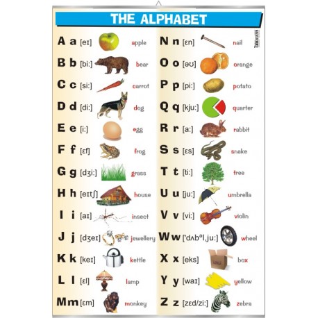Plansza&nbsp;The Alphabet