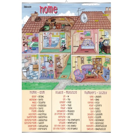 Plansza&nbsp;Home