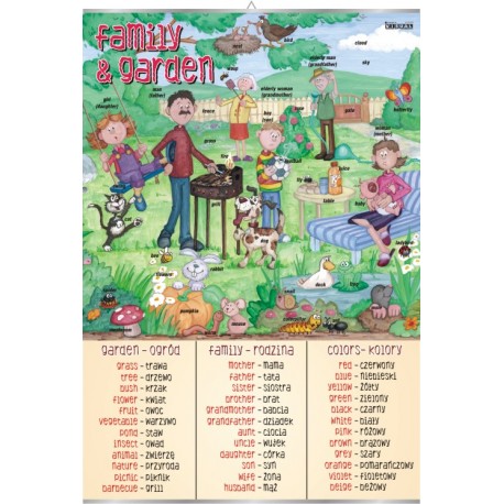 Plansza VISUAL SYSTEM - Family & Garden