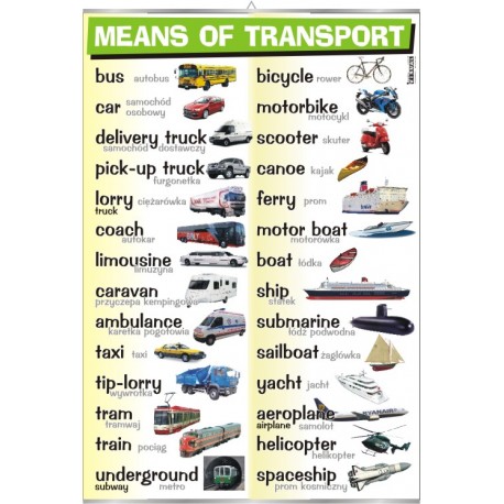 &nbsp;Plansza Means of transport