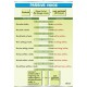Plansza&nbsp;Passive Voice