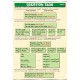Plansza VISUAL SYSTEM -&nbsp;Questions Tags