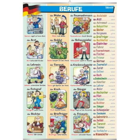 Plansza&nbsp;Berufe