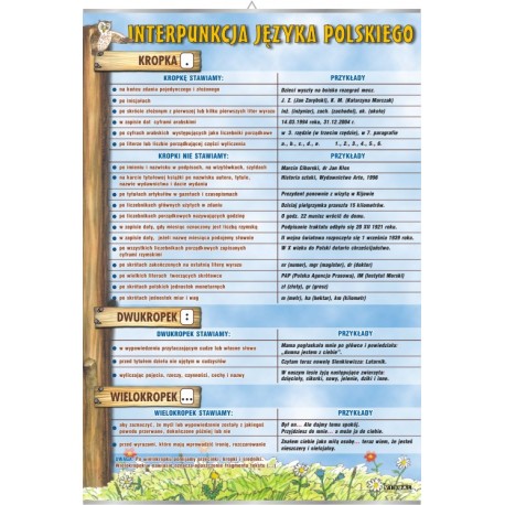 Plansza VISUAL SYSTEM - Kropka, dwukrpoek, wielokropek