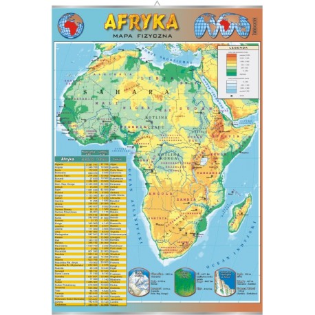 Plansza VISUAL SYSTEM - Afryka