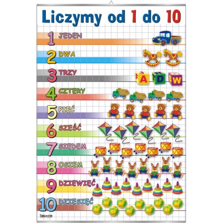 &nbsp;Plansza Liczymy od 1 do 10