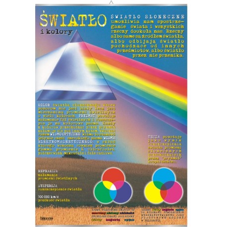 Plansza&nbsp;VISUAL SYSTEM - Światło i kolory