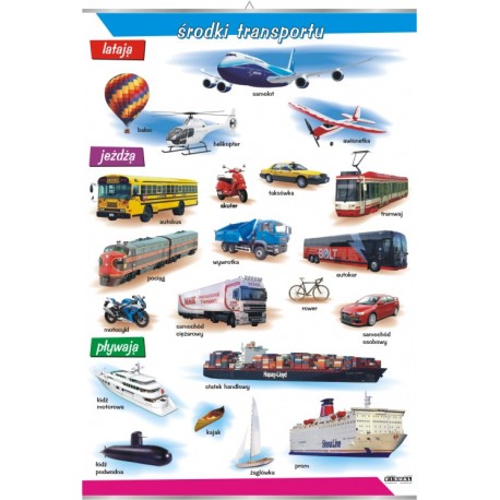 &nbsp;Plansza Środki transportu