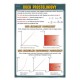 Plansza&nbsp;VISUAL SYSTEM - Ruch prostoliniowy