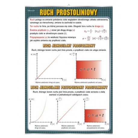 Plansza&nbsp;VISUAL SYSTEM - Ruch prostoliniowy
