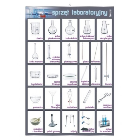 Plansza&nbsp;VISUAL SYSTEM - Sprzęt laboratoryjny