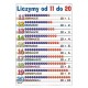 Plansza &nbsp;VISUAL SYSTEM - Liczymy od 11 do 20